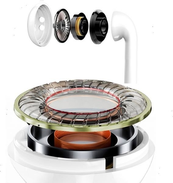 Wireless Stereo Ear Buds